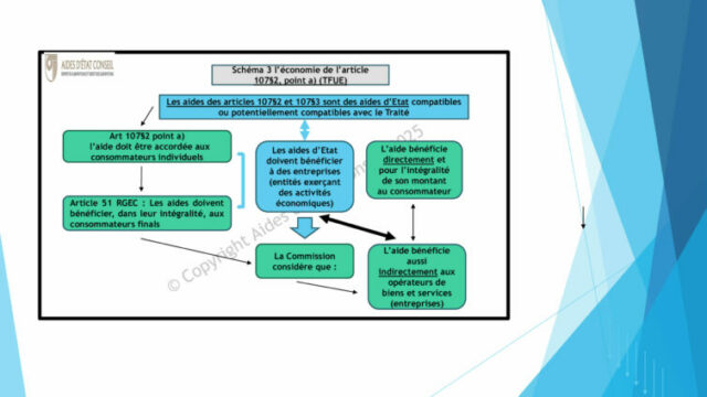 Economie-article-107§2